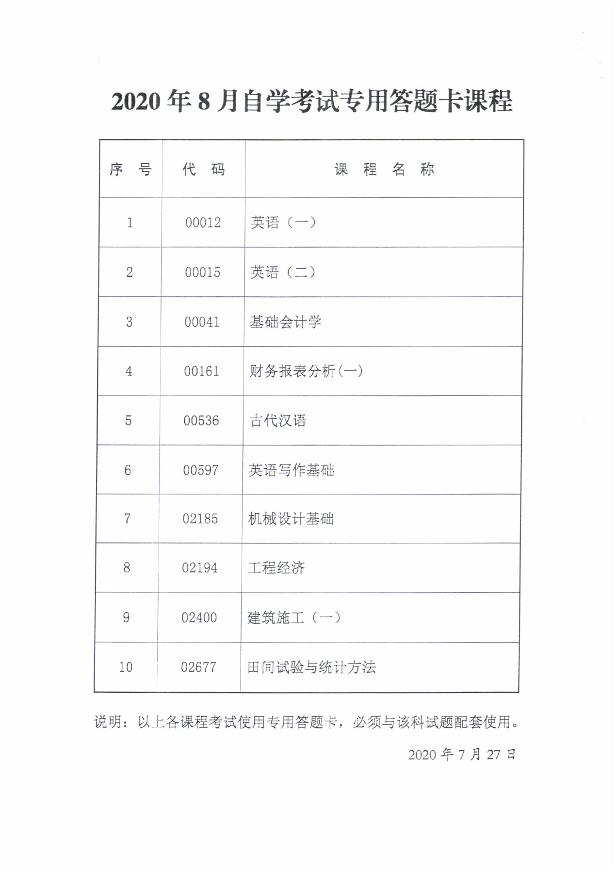 2020年8月自学考试专用答题卡课程 传统卷课程信息